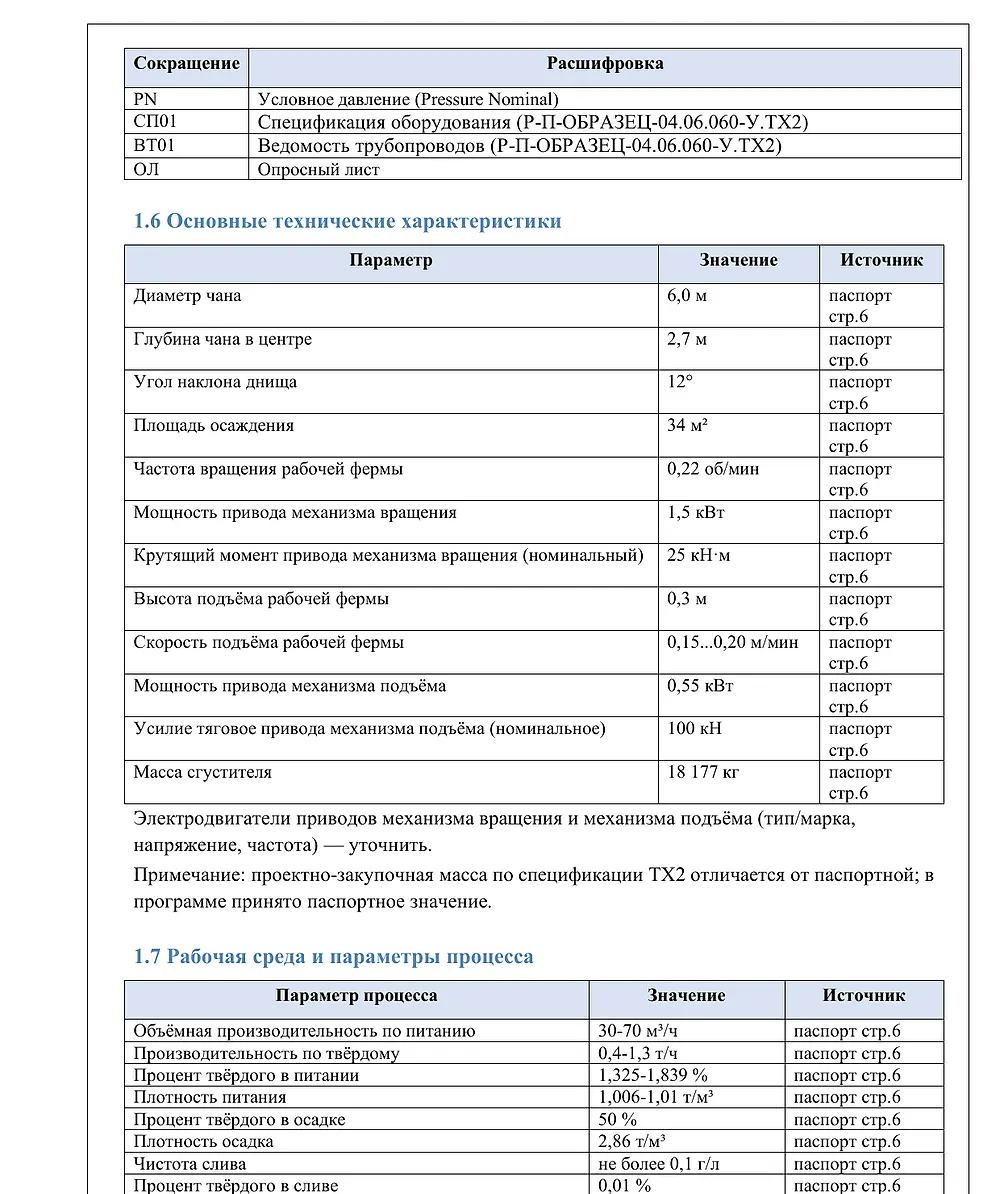 Фрагмент программы индивидуальных испытаний: таблица технических характеристик
